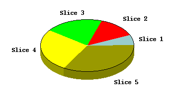 Color 1
