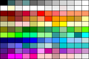 Color S0